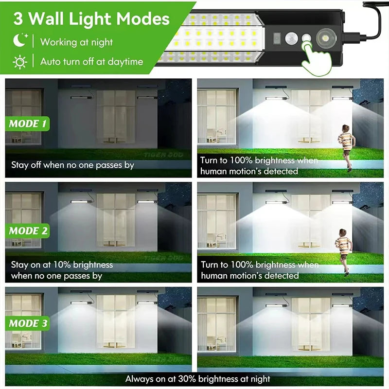 Solar Light Bar – 316LED 7 Mode Motion Sensor