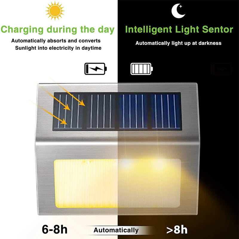 Solar Wall Light 6LED – Waterproof Garden Patio Fence Balcony