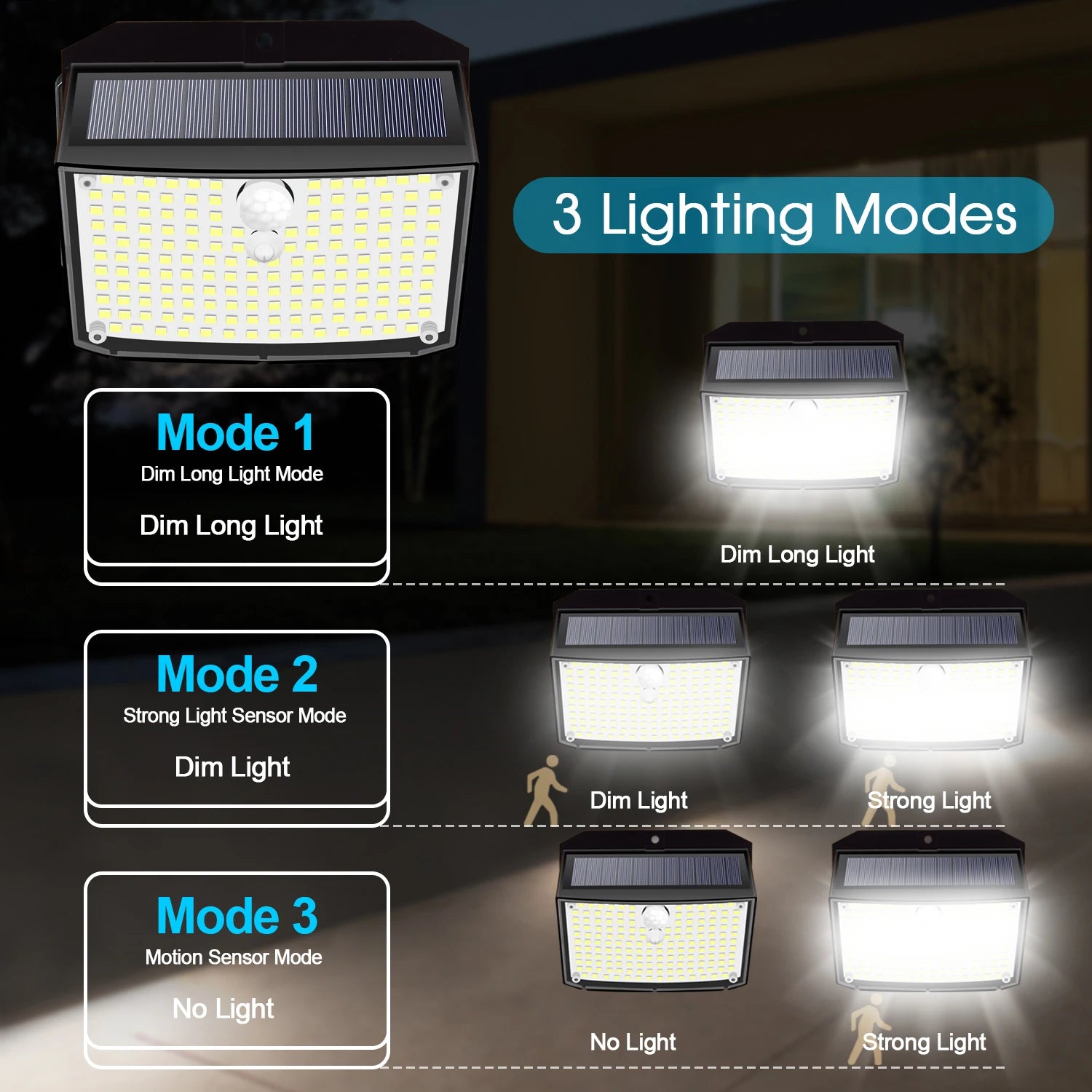 Solar Security Wall Light – 158LED Motion Sensor