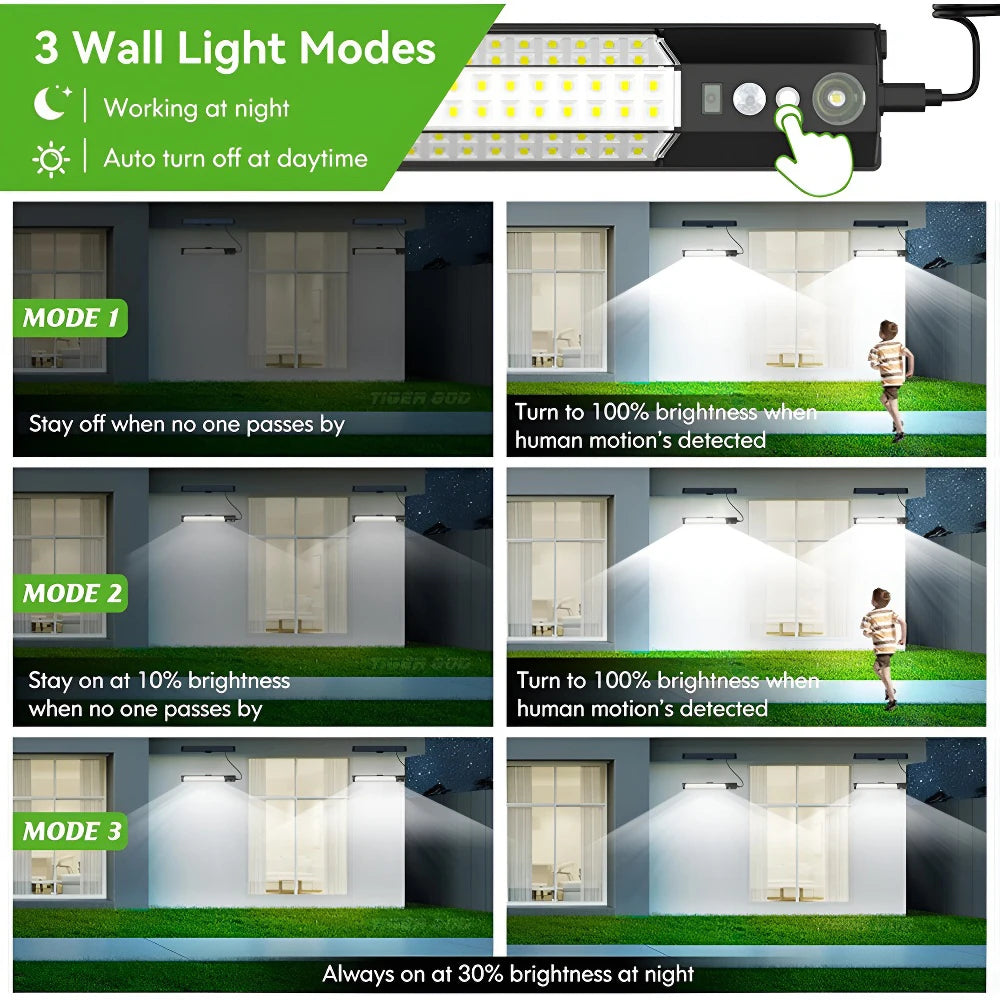 Solar Security Wall Light – 316LED Motion Sensor
