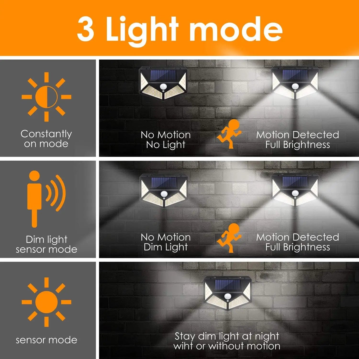 Solar Wall Street Light – 100LED PIR Motion Sensor Garden Decor