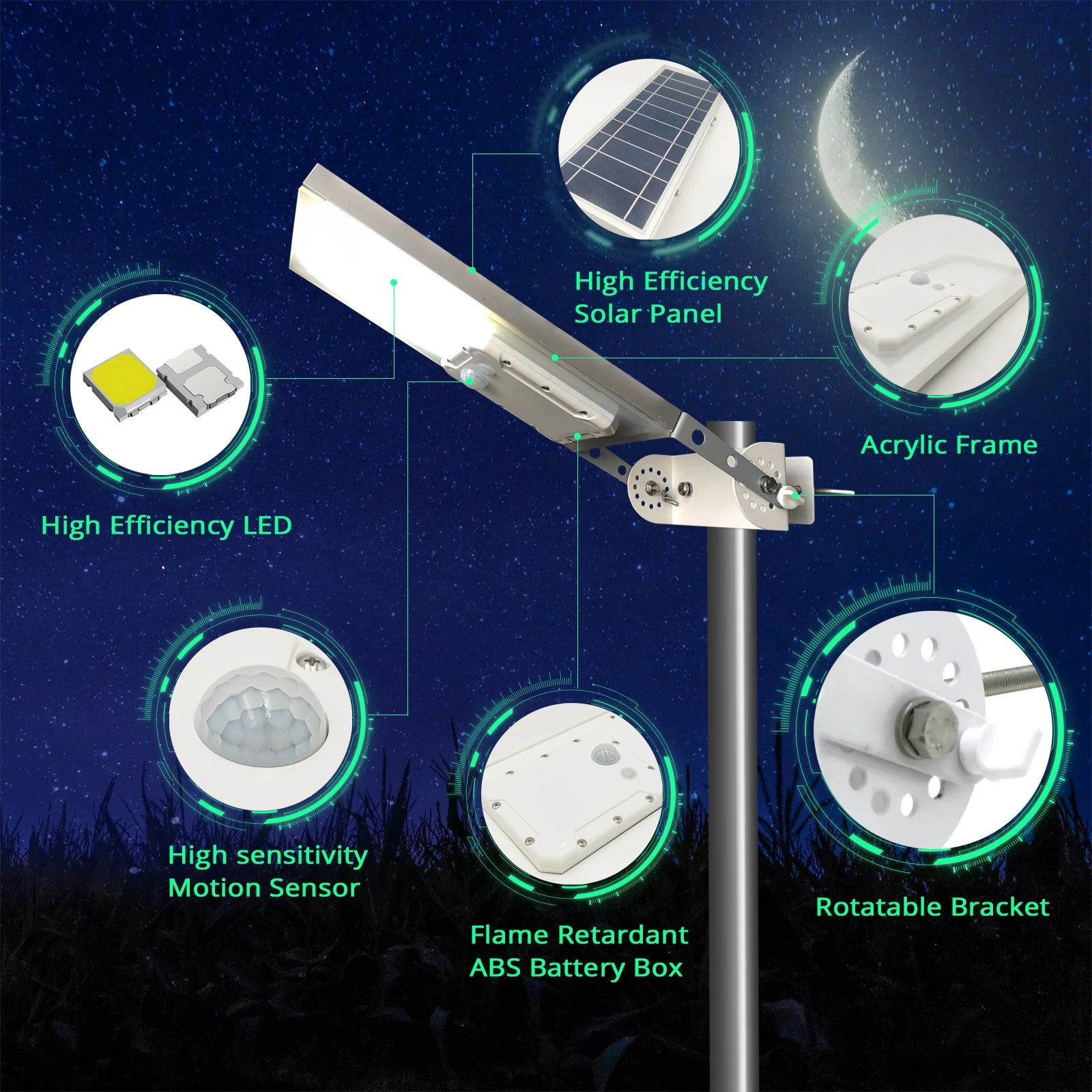 Solar Street Light HEX – All-in-One 3 Modes Auto ON/OFF IP65