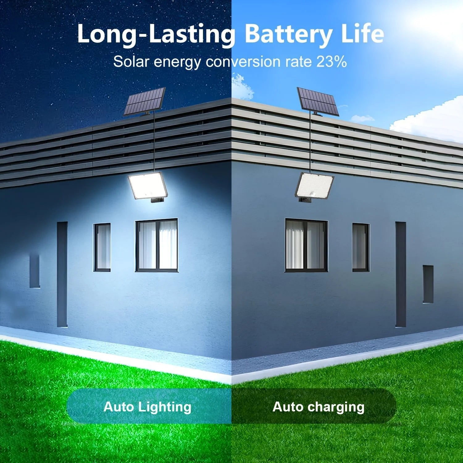 Solar Security Light – 400LED Motion Sensor