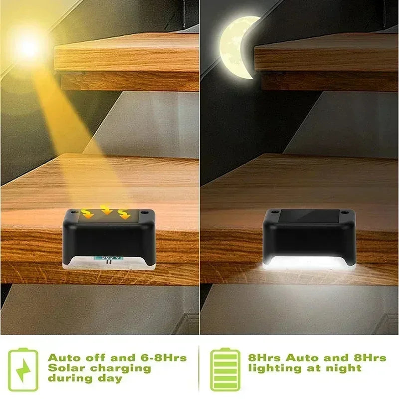 Solar Deck Step Light – LED Waterproof Railing