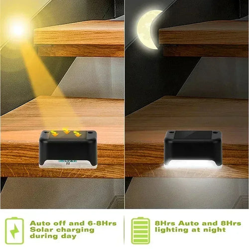 Solar Deck Step Light – LED Waterproof Railing