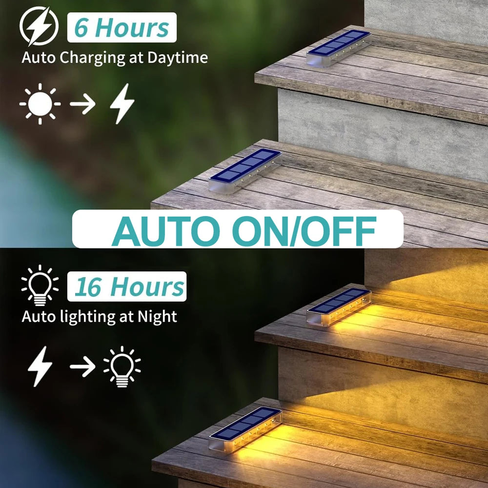 Solar Step Stair Light – LED IP68 Waterproof Lens Anti-theft