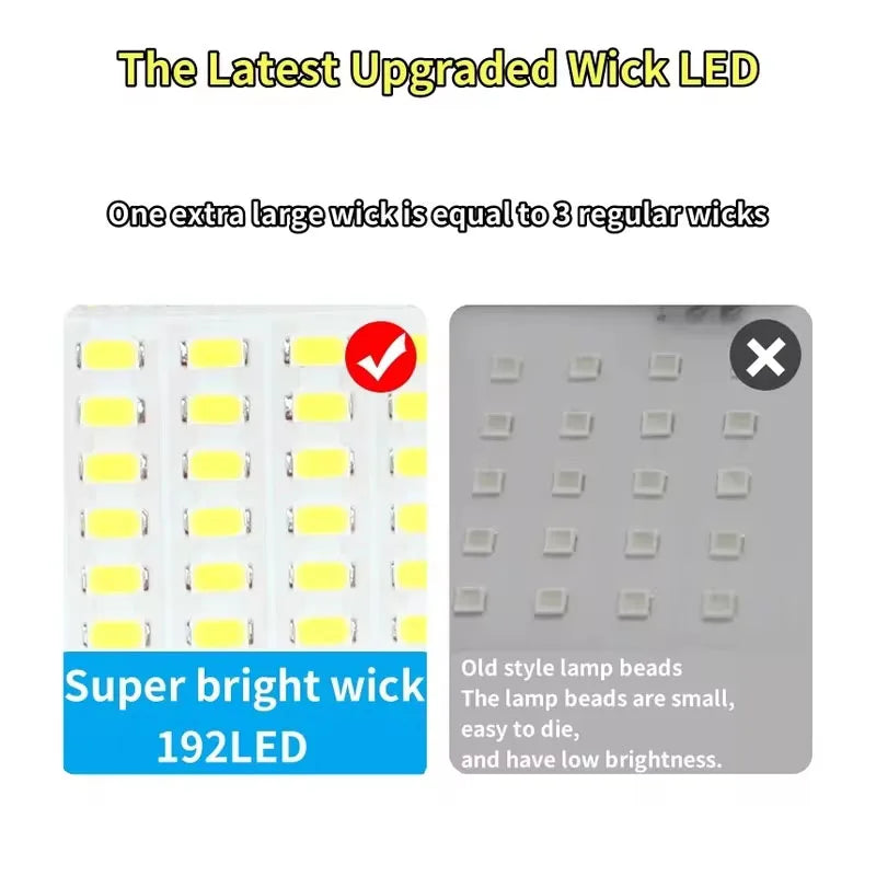 Solar Street Light 2000-4000W – Motion Sensor Remote Waterproof