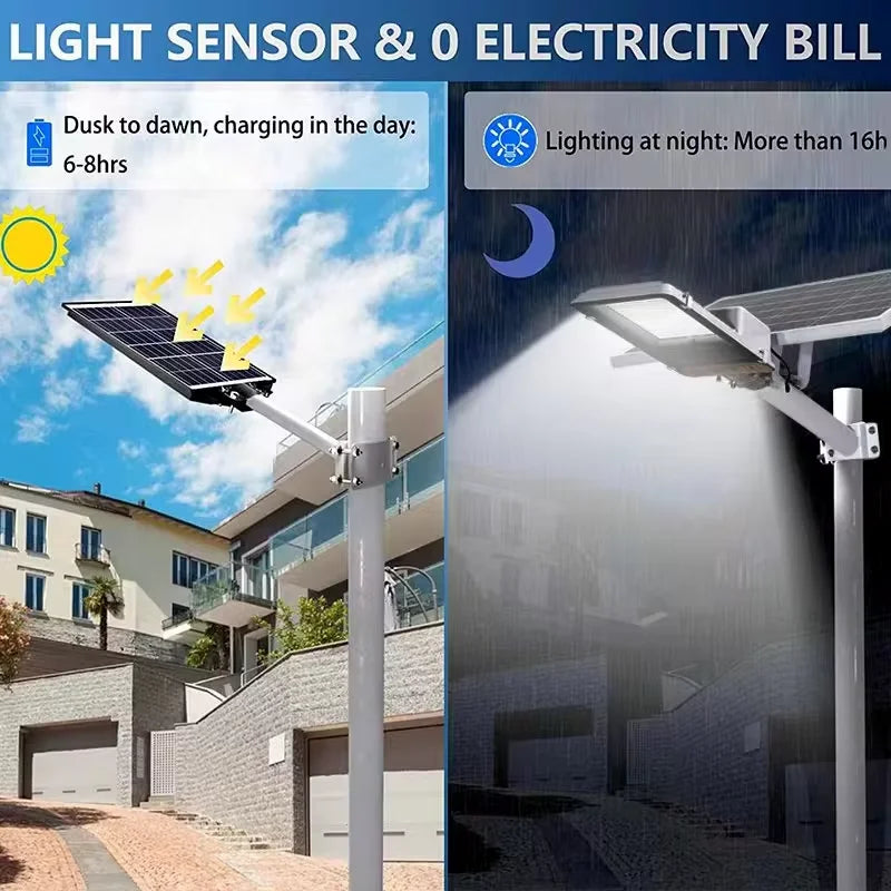 Solar Street Light 8000mAh – High Power Waterproof Garage Garden