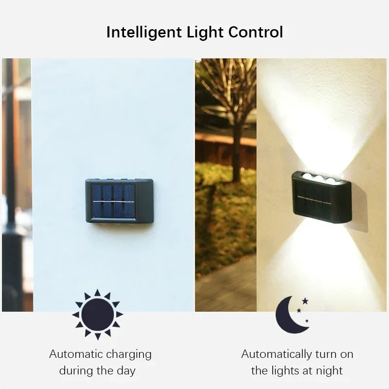 Solar Wall Fence Light – LED Dusk to Dawn Waterproof Garden