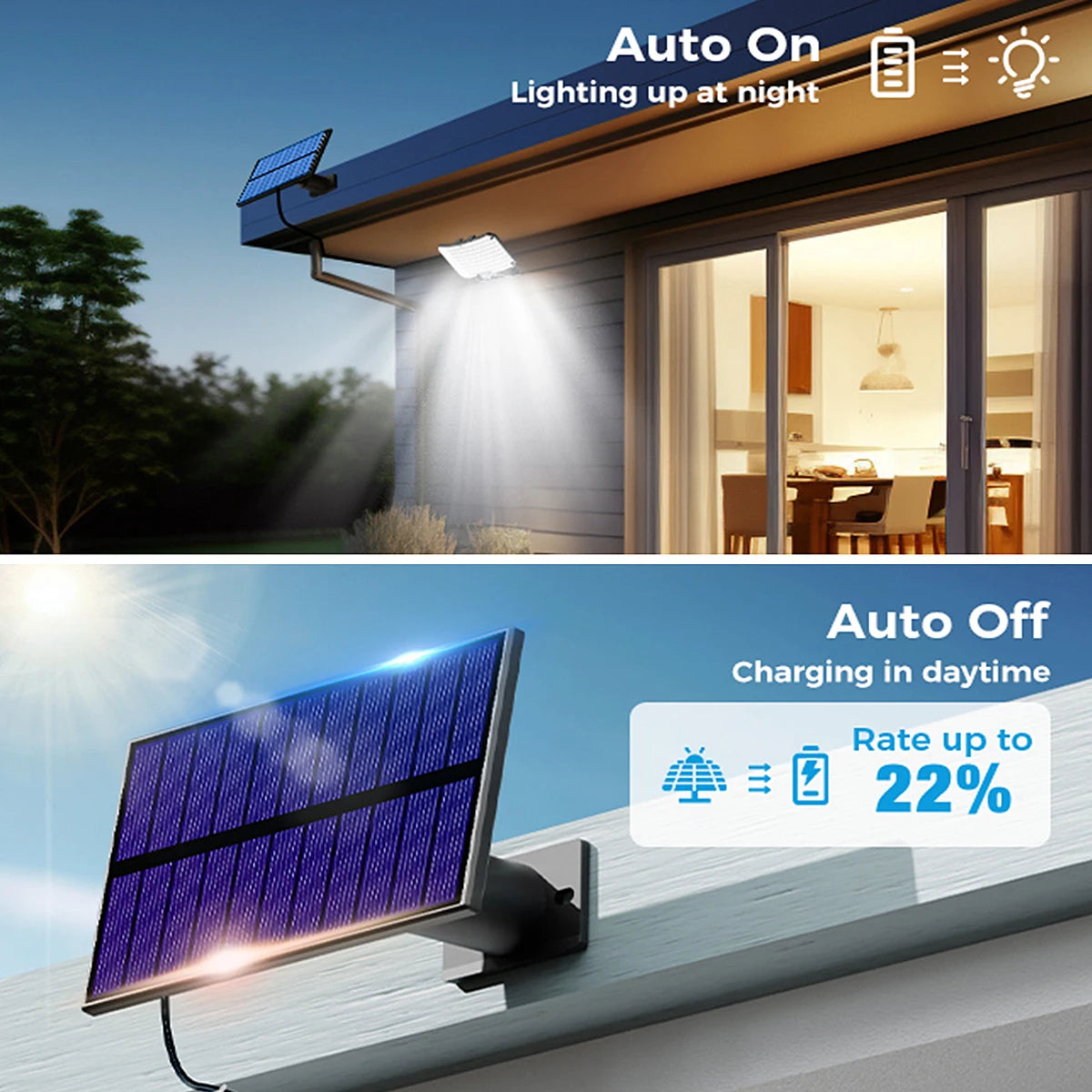 Solar Flood Light – 234LED IP65 Motion Sensor