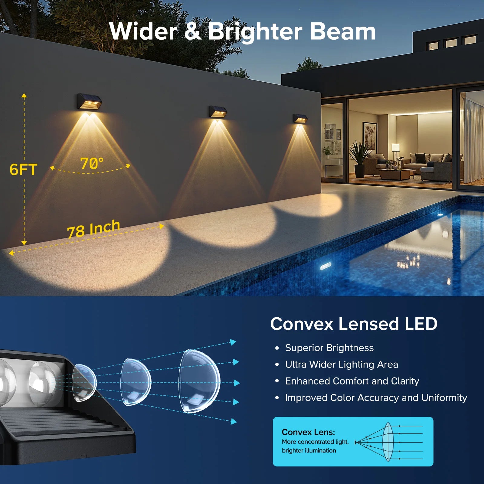 Solar Fence Step Light 4-12 Pack – LED Cool White