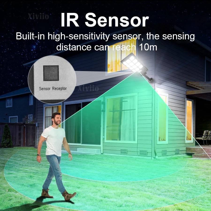 Solar Wall Spotlight 8000W – IP65 Motion Sensor Super Powerful