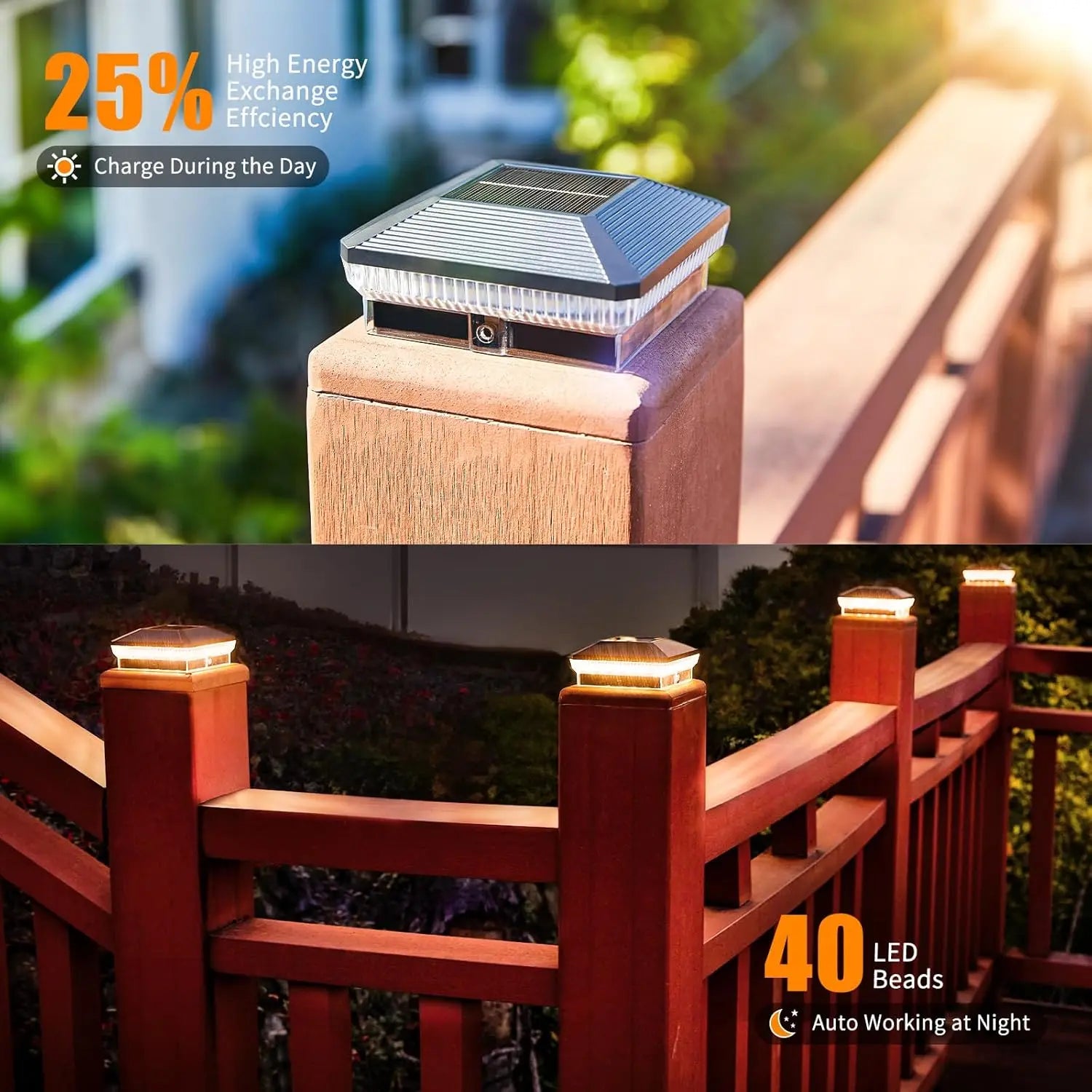 Solar Post Cap Light 6-12 Pack – 40LED 30LM