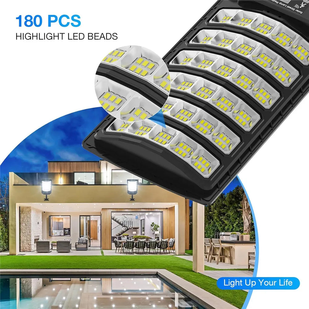Solar Parking Lot Street Light – 5000mAh Remote