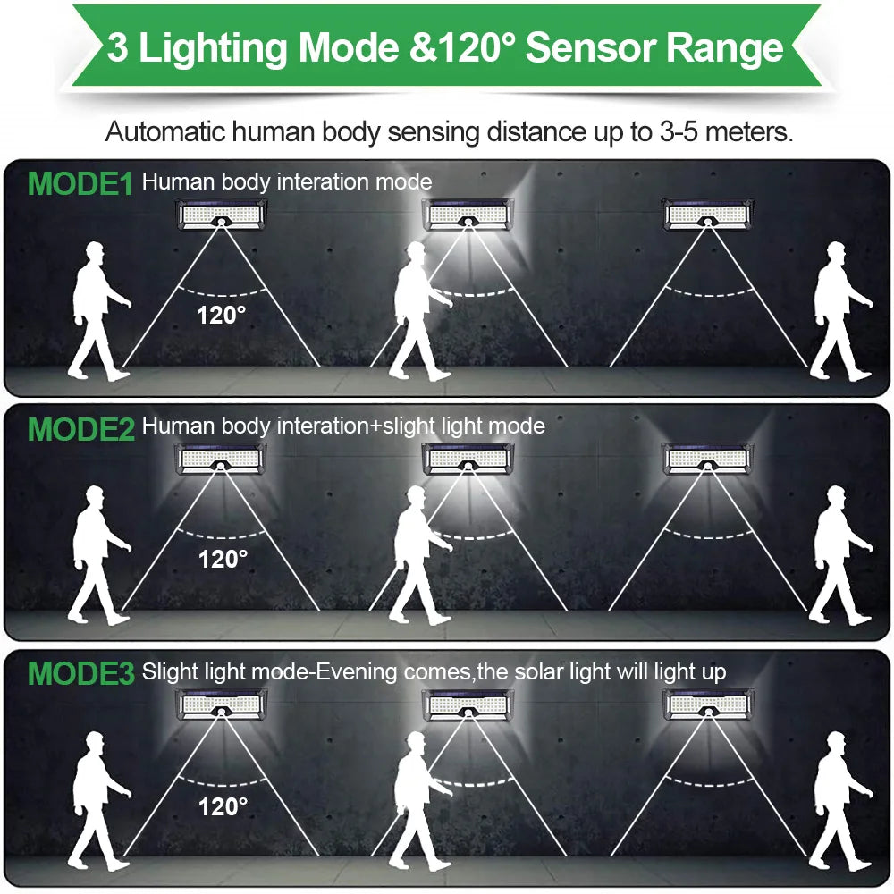 Solar Security Light – 268LED 4 Wide Angle