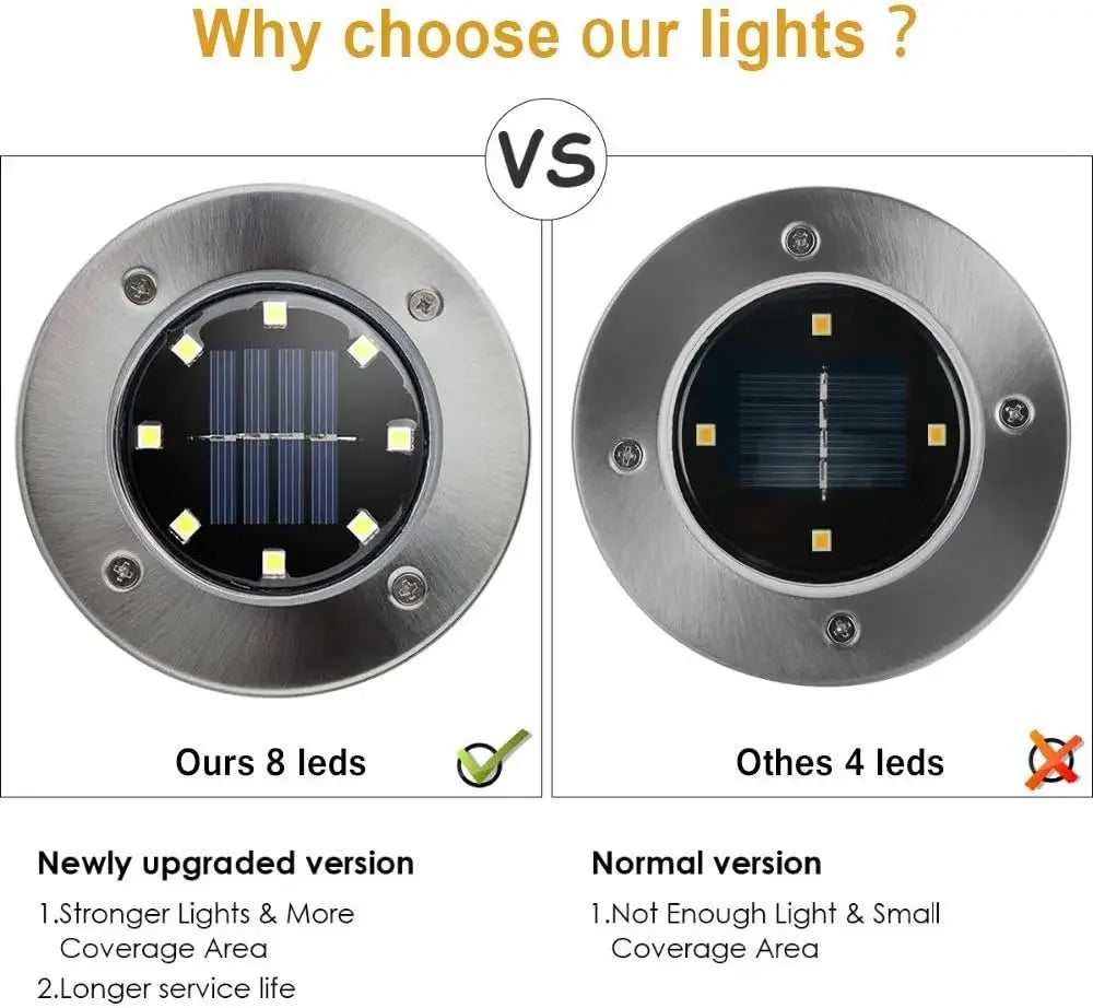 Solar Underground Disk Light – 4PCS 8LED Garden Spotlight