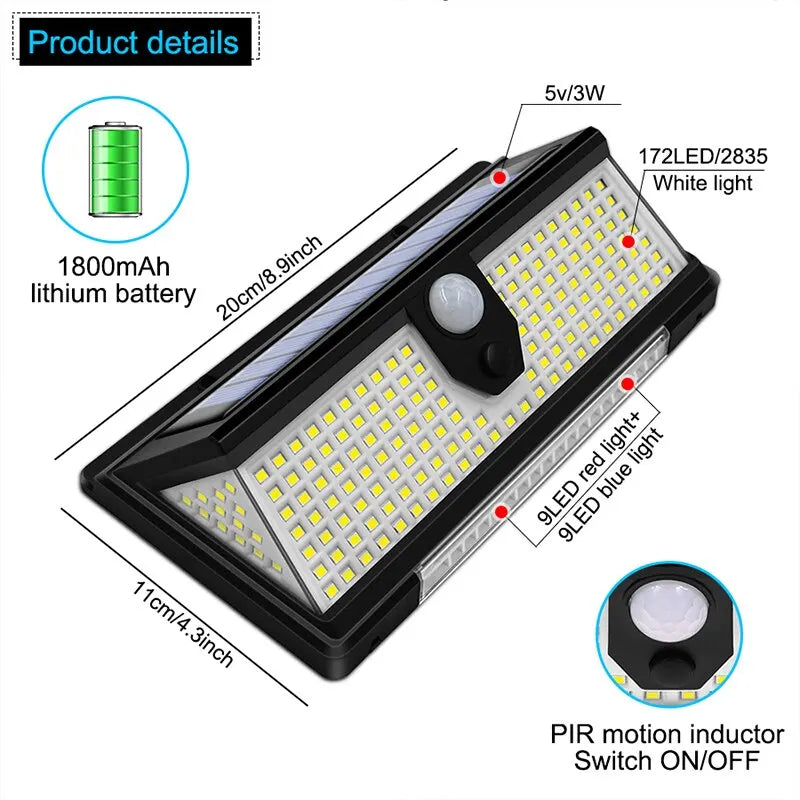 Solar Wall Garden Light – 190LED IP65 Motion Sensor 4 Mode