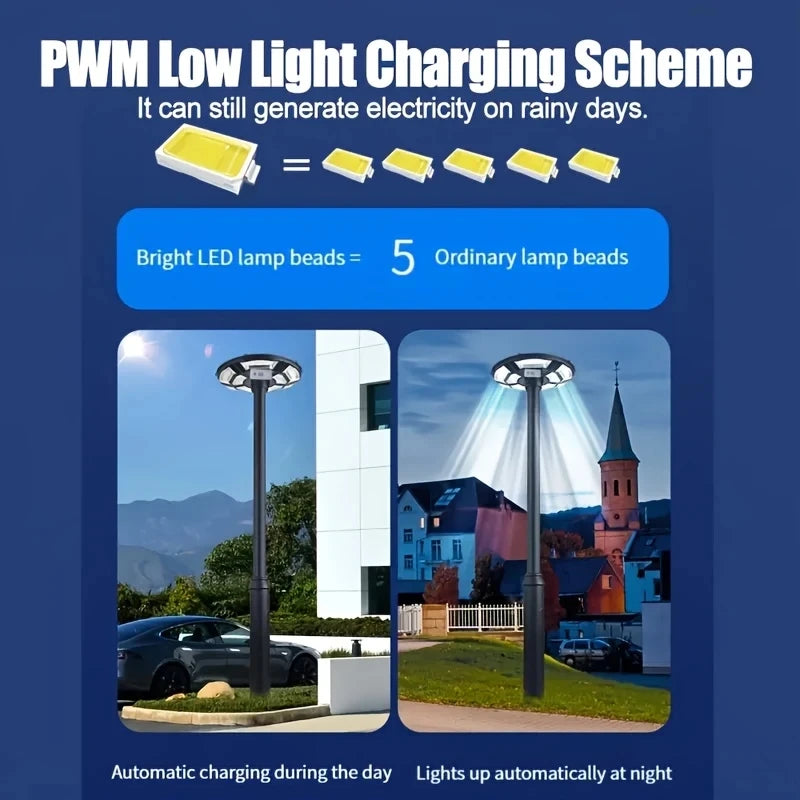 Solar UFO Courtyard Light – Motion Sensor Auto On/Off Outdoor