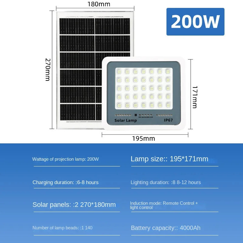 Solar Street Garden Light – High Power 4-in-1 Burst Flash LED