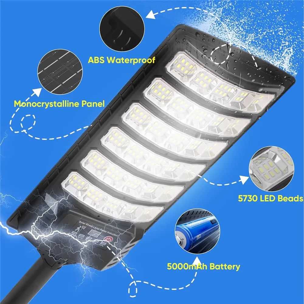 Solar Parking Lot Street Light – 5000mAh Remote