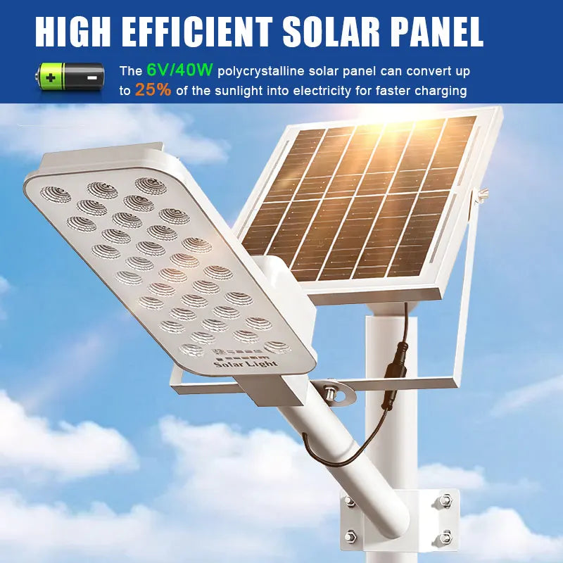 Solar Street Light – High Power Auto Sensing IP65 Waterproof
