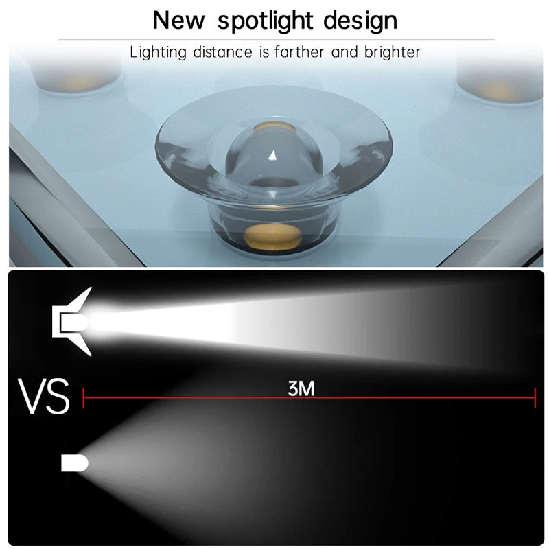 Solar Step Stair Light – LED IP67 Waterproof Lens Anti-theft