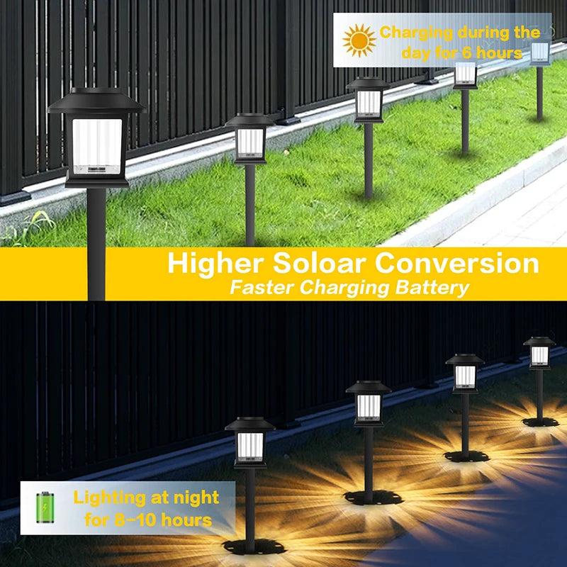 Solar Pathway Light 2PCS – LED Waterproof Driveway