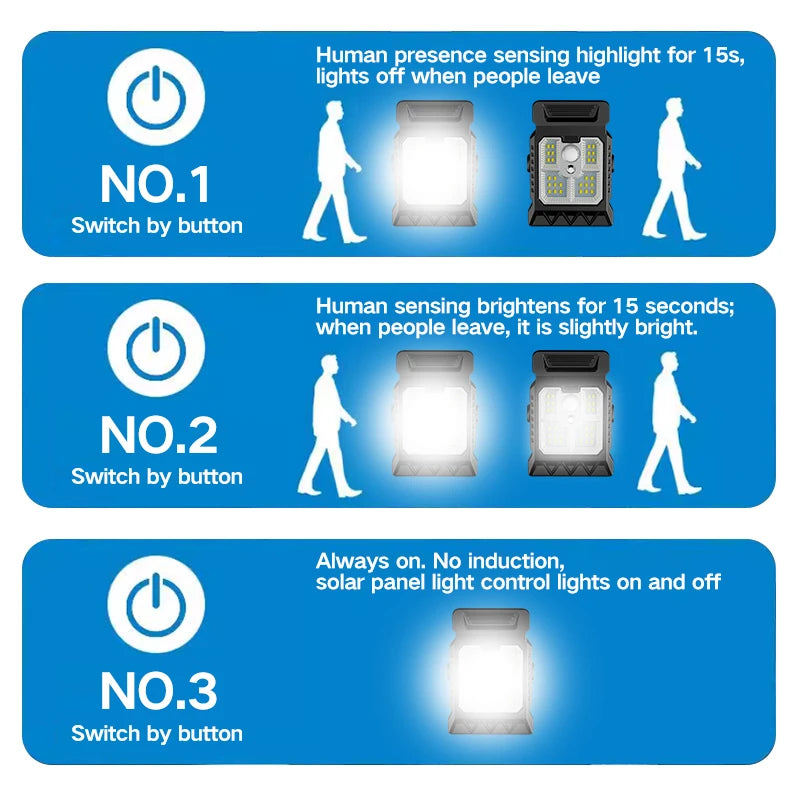 Solar Clamp Work Light – LED Motion Sensor