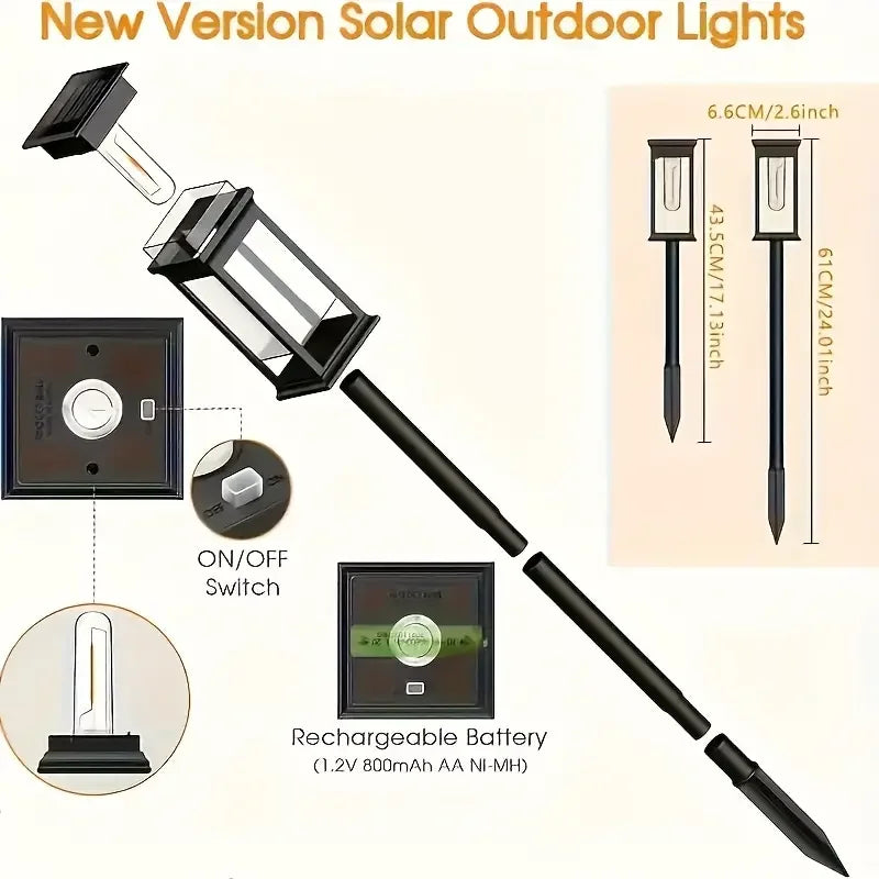 Solar Pathway Light Square – IP65 Warm White