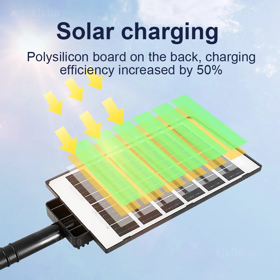 Solar Wall Spotlight 8000W – IP65 Motion Sensor Super Powerful
