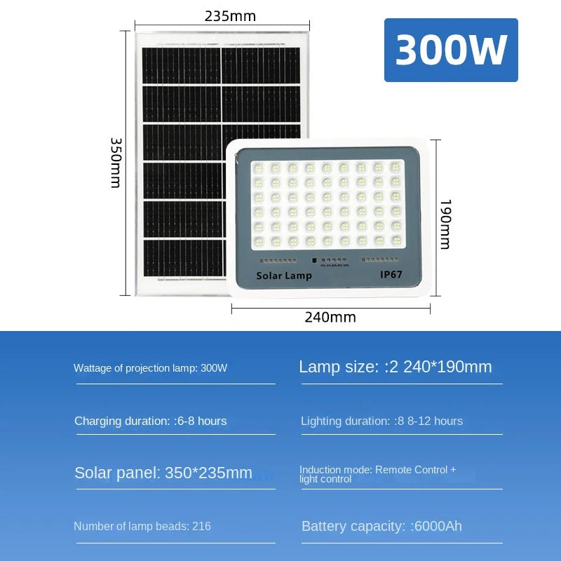 Solar Street Garden Light – High Power 4-in-1 Burst Flash LED