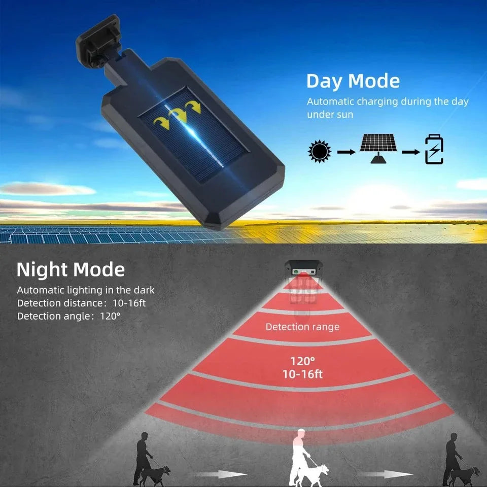 Solar Wall Street Light – 110000LM IP65 Motion Sensor Outdoor