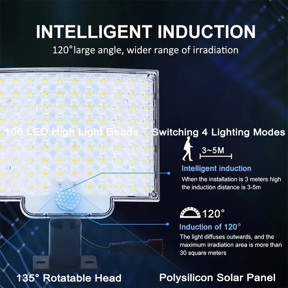 Solar Flood Wall Light – 106LED Motion Sensor