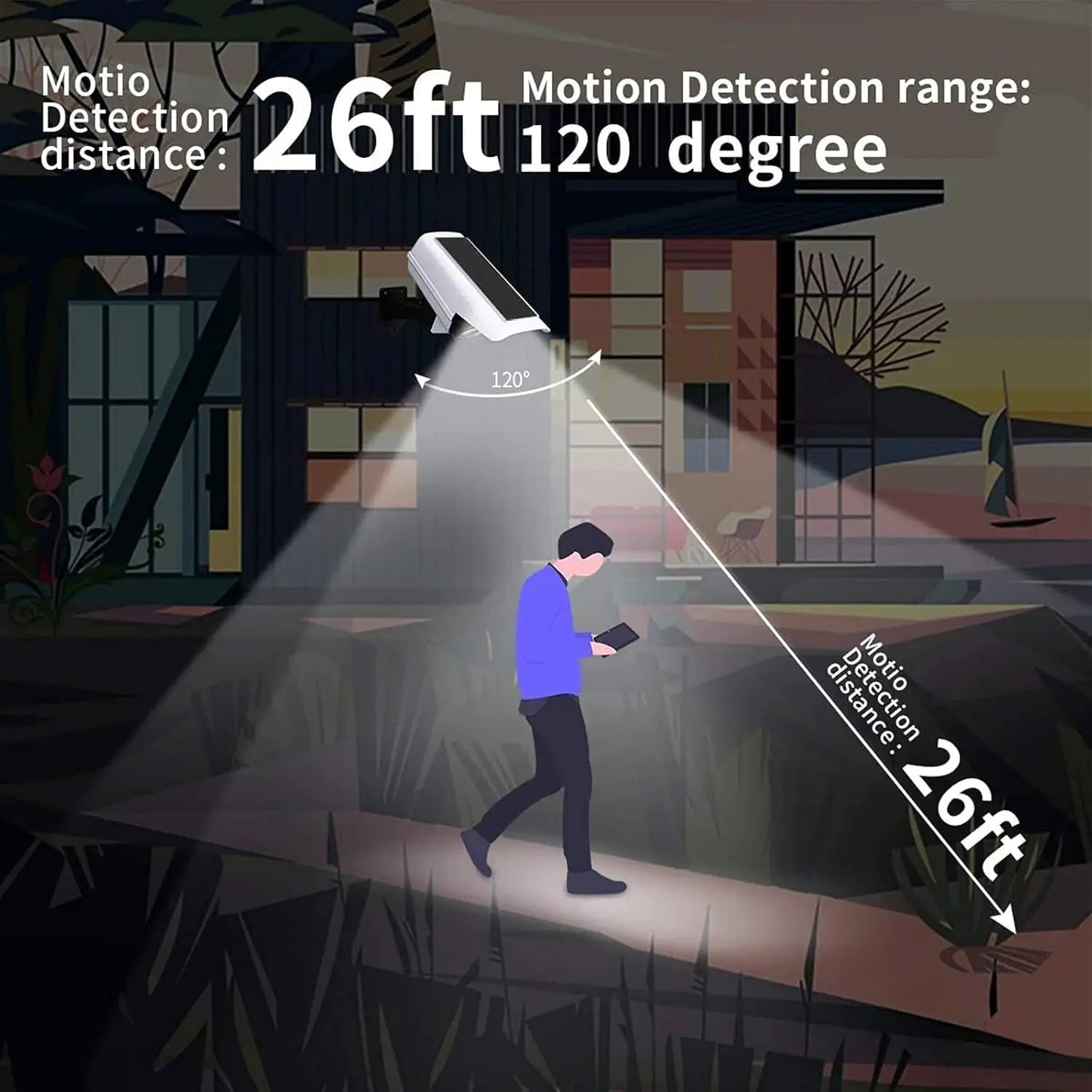 Solar Security Floodlight – 77LED 2000LM Motion Sensor
