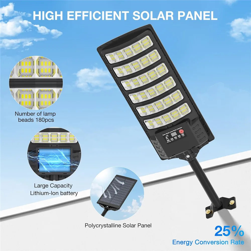 Solar Parking Lot Street Light – 5000mAh Remote