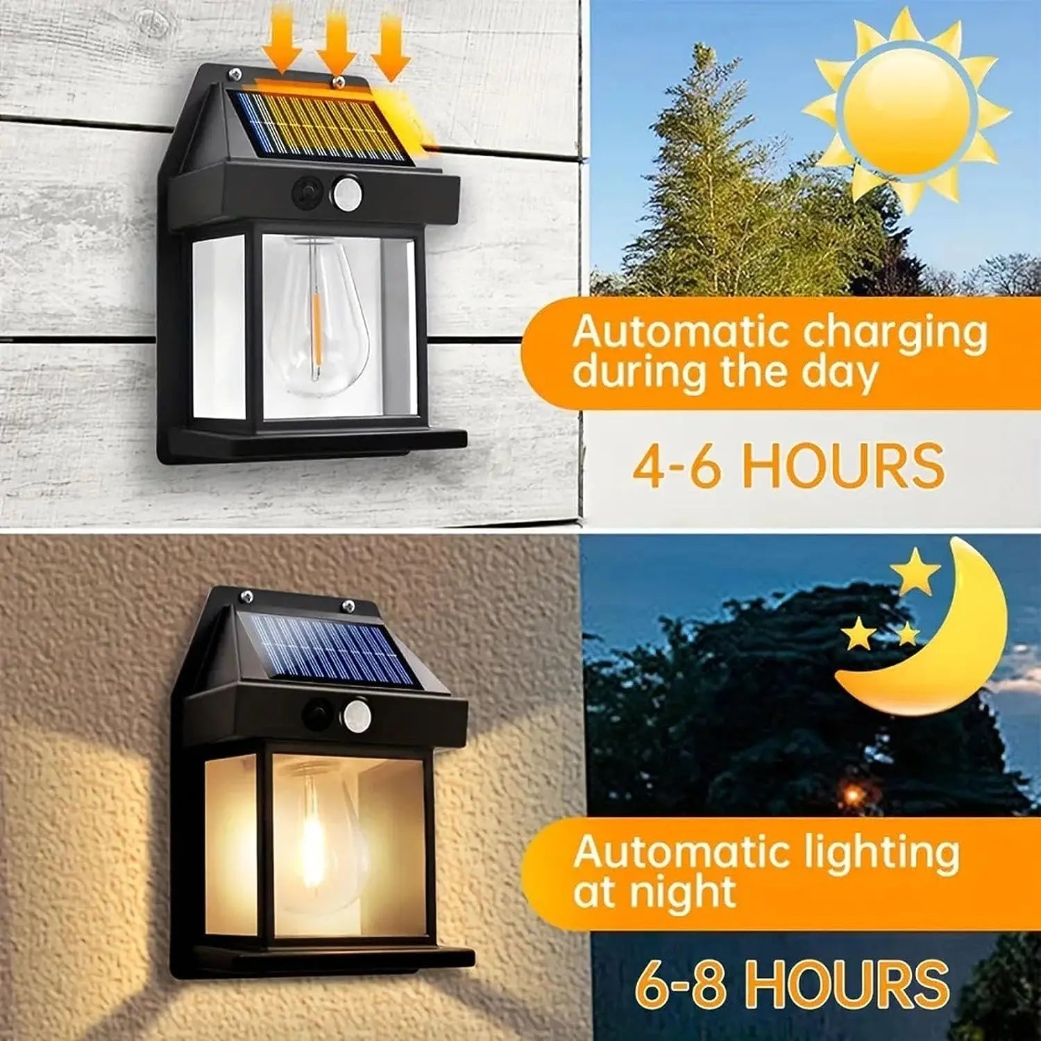 Solar Tungsten Wall Light – LED IP65 Motion Sensor Porch Garage