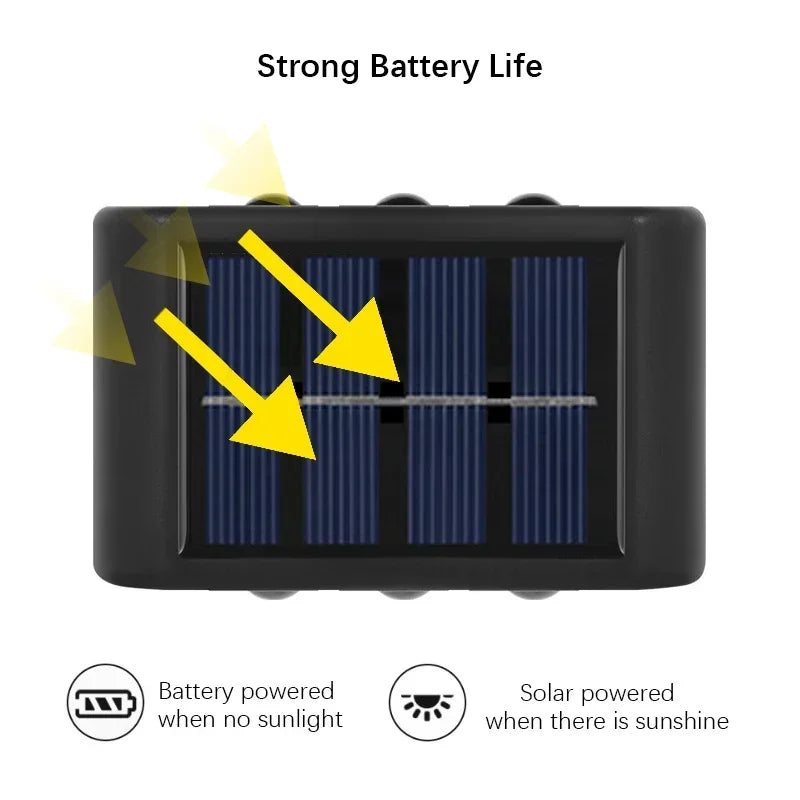 Solar Wall Fence Light – LED Dusk to Dawn Waterproof Garden